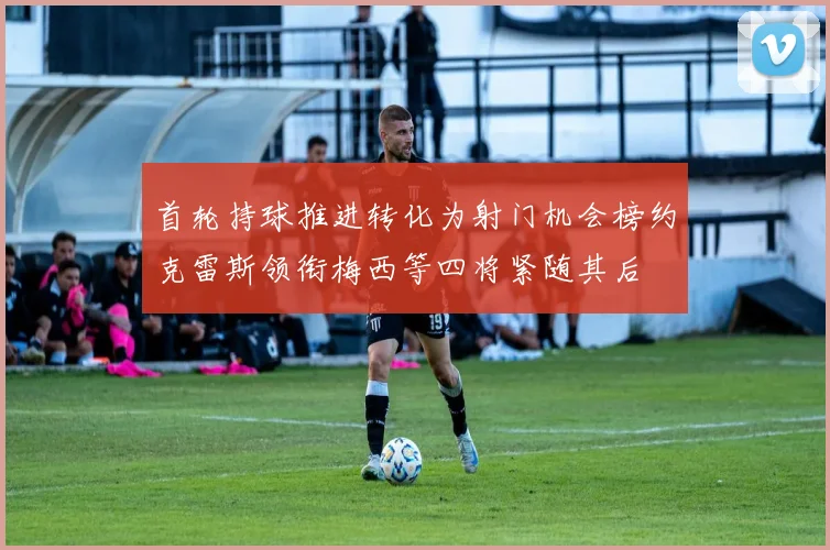 首轮持球推进转化为射门机会榜约克雷斯领衔梅西等四将紧随其后